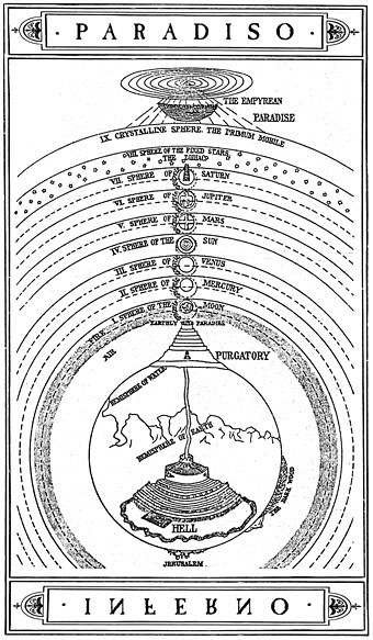 Map of Purgatorio in Dante's La Divina Commedia' Art Print